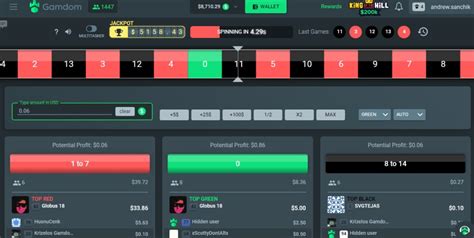 14 Best CS2 Roulette Sites in 2024: Check our Top Websites.
